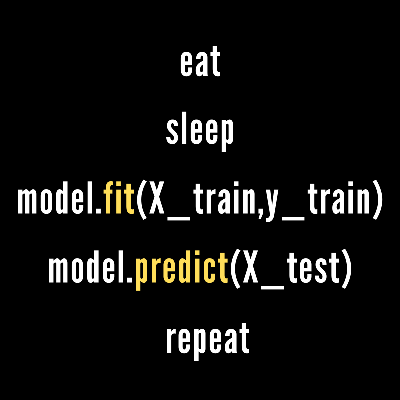 Eat Sleep Data Science Repeat - Ken Adams